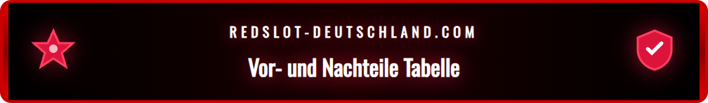 Eine übersichtliche Tabelle, die die Vor- und Nachteile von Redslot zeigt.